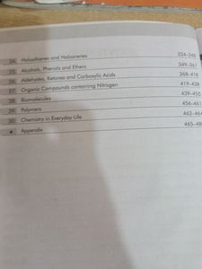 Chemistry Papers with detailed solutions for JEE