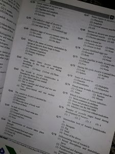 NEET Biology Modules Of Career Point Institute!!