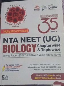 NTA NEET UG 35 YEARS PYQS BIOLOGY
