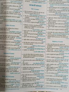 Samanya Adhyan One Linar 26000+ Question