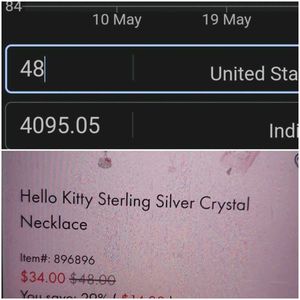 Authentic Sanrio Hello Kitty Crystal Y2k Necklace