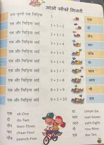 LEVEL 2 HINDI PRACTICE BOOKS 📚 COMBO OFFER