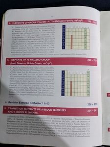 A Textbook Of Inorganic Chemistry