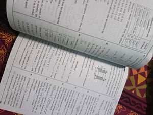 Allen Mock+ Test Papers Book
