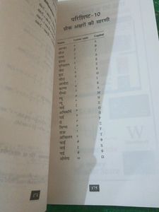 Concise Dictionary Of Mathematics ❤️