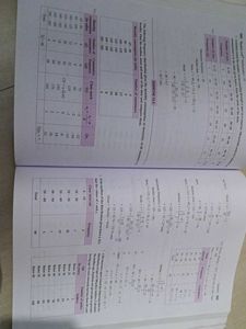 Class 10 Maths Together With Question Bank