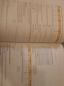 Microeconomics