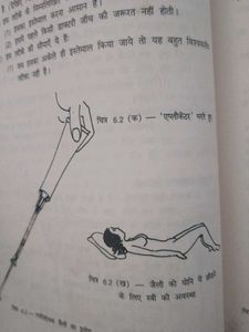 Vintage Book Issued By Goverment