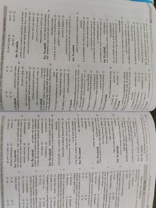 NEET Zoology Study Package