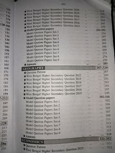 Wbchse Previous Years Questions and Test Papers .