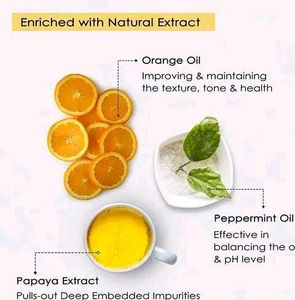 NutriGlow Papaya Facial Kit