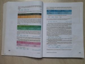 NCERT Science Book For Class 10th
