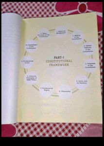 Indian Polity by M Laxmikanth