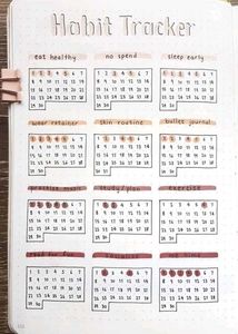 Customized Bullet Journal