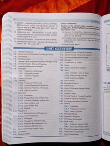 ISC Chemistry Class XII