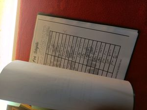 Class 12th Maths Formula Sheet..