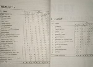 Arihant Neet 12 Years Solved Paper