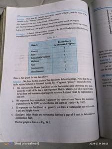 Math Book Class 9