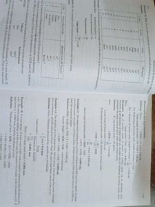 Icse 10 Physics Numerical Book