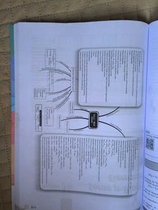 Oswaal NEET UG Past 35 Years Chemistry Papers
