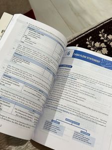 Xamidea Accountancy Term-2 Book