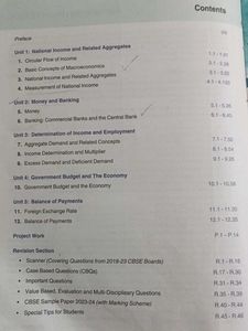 MACRO ECONOMICS LATEST 2025-26 FOR CLASS 11,12