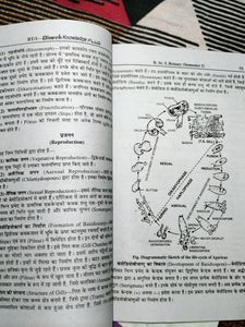 BSC Part 1 Semester Ist Bio,Chem,Zoo Dinesh