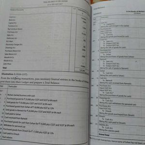 TS grewal&#39;s Double Entry Book Keeping ISC class 11