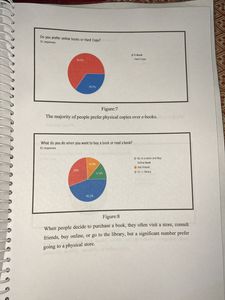 Mini Projects File For MBA students🌝