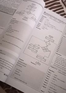 Programming Principles With C