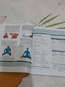 Class 11th Cbse Physical Education Book