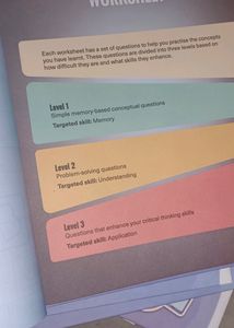 Aakash Full Course Of Class 10, 11,12 New Unused Books