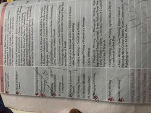 THE GRAMMAR CONNECT CLASS 6 CBSE