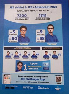 Aakash Mathematics Rapid Revision