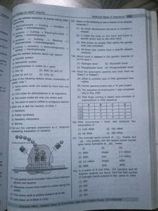 Aakash Catalyst NEET Package (Part-II)
