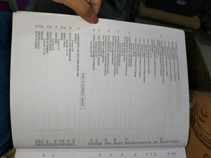 English Grammar And Composition Book For Class 9