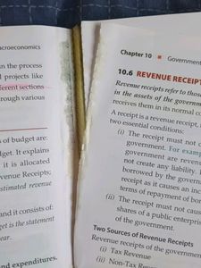 Sandeep Garg Macroeconomics Textbook Class 12