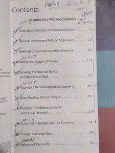Introductory Microeconomic Class 12th