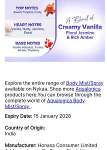 Body Mist