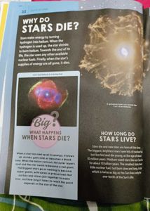 Encyclopedia Of Everything : IN OUR UNIVERSE