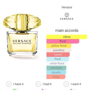 Versace Yellow Diamond