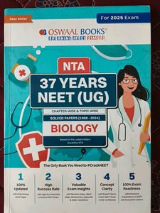 NEET Biology Solved Papers