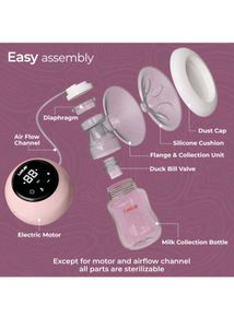LuvLap Adore Electric Breast Pump