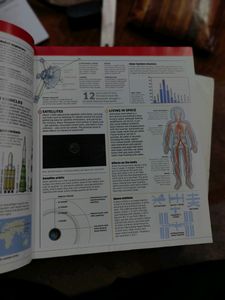 The Big Book Of Knowledge. Encyclopedia