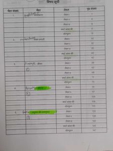 Testbook 4000 Quant Book