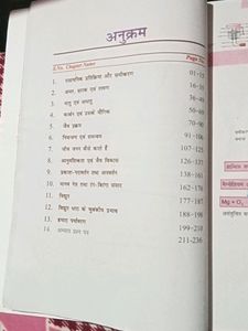 Class 10 Vigyan Support Material