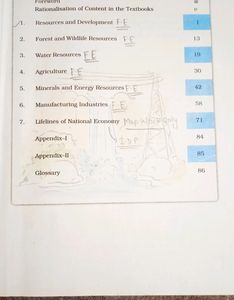 Social Science Ncert Textbook