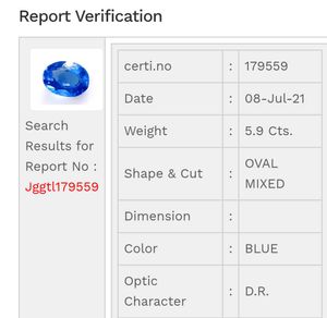 5.90 CTS./6.54 Ratti Original Blue Sapphire Neelam