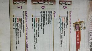 Pradeep Physics Books