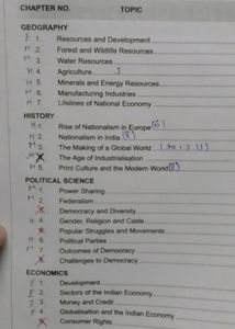 Aakash Byjus Sst Class 10th Book